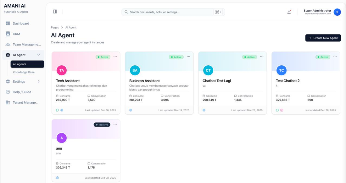 Chatbot Internal Berbasis RAG