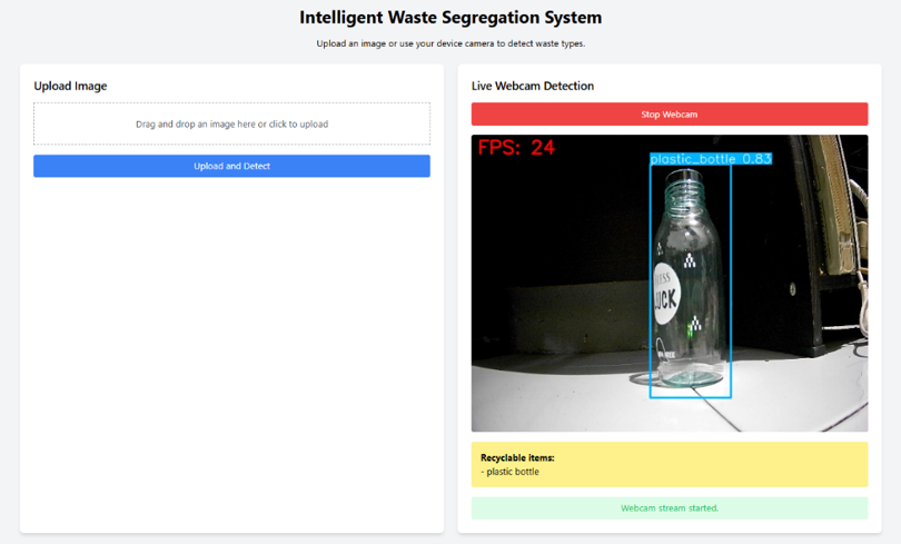 Computer Vision: Deteksi Sampah